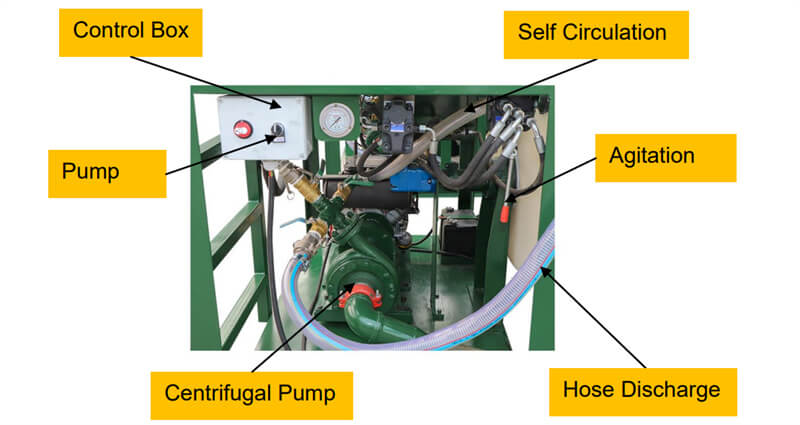 500-Gallon-Pull-Type-Hydro-Seeder-detail