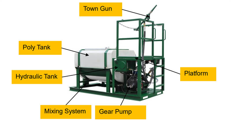 hydroseeding-machine-with-poly-tank-hot-sell